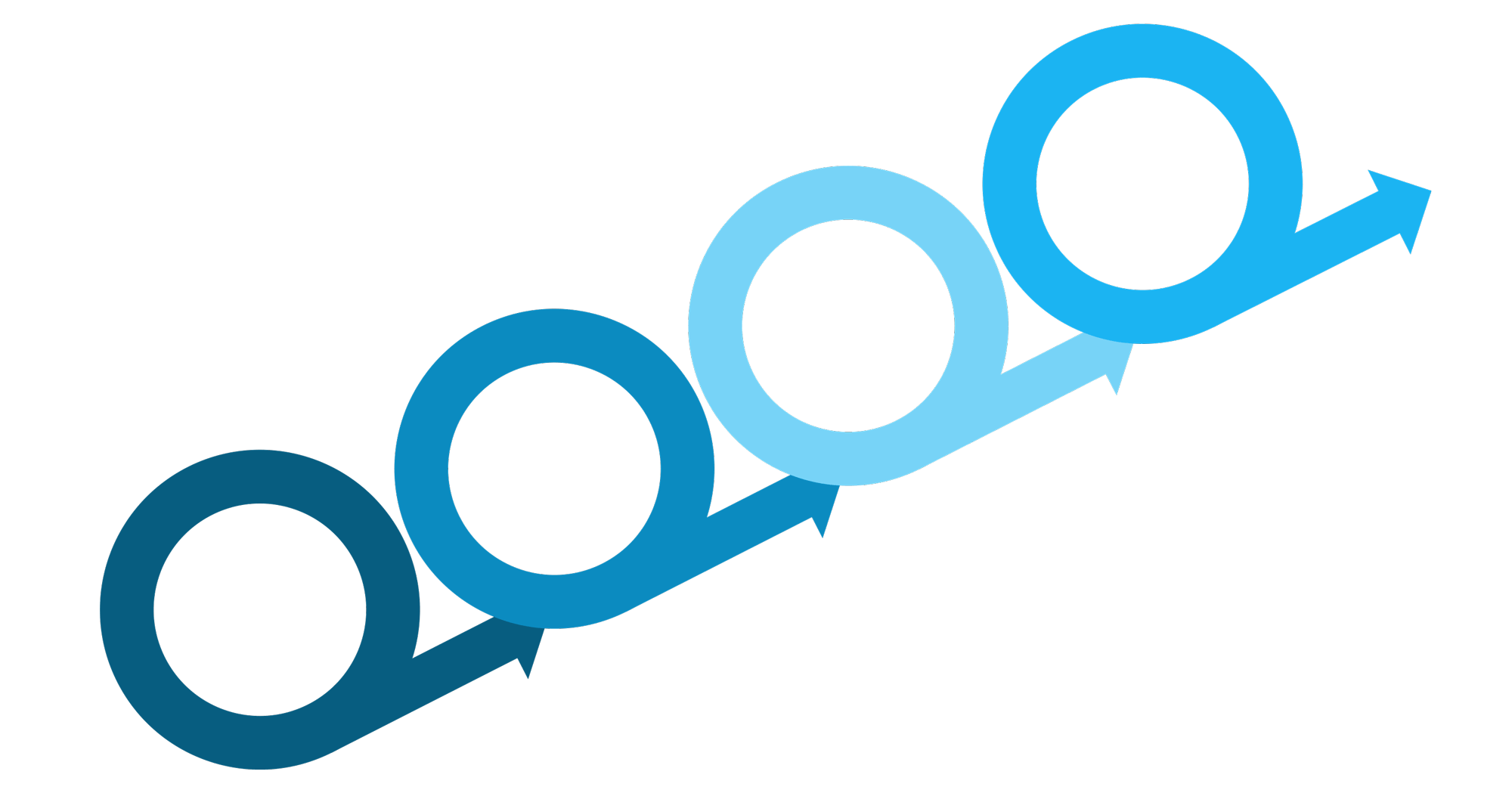 Kaizen is the Effort for Continuous Improvement