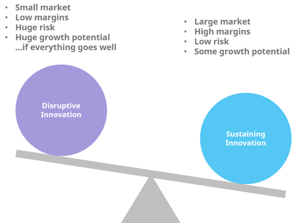 disruptive-vs-sustaining-innovation