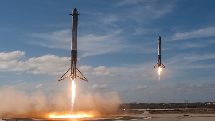 SpaceX synchronous rocket landing