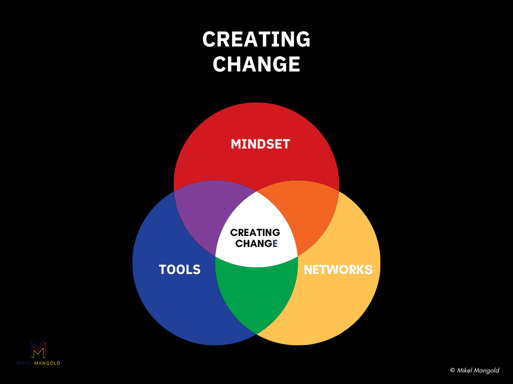 creating change