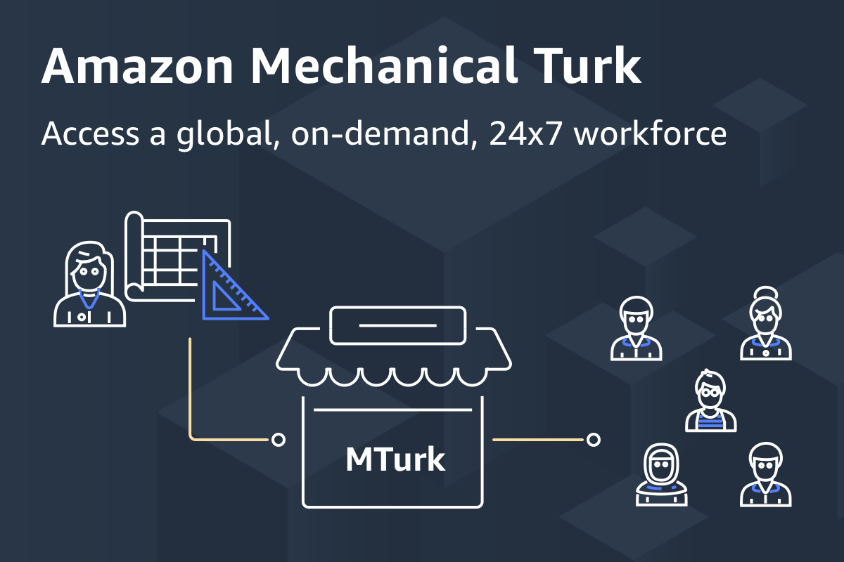 mturk_illustration