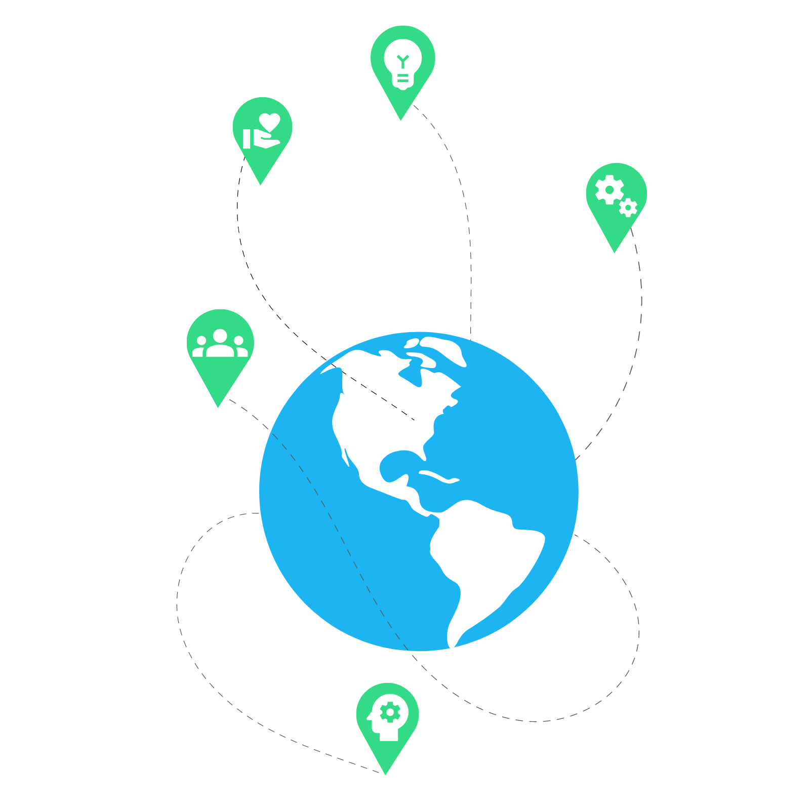 challenge - open innovation