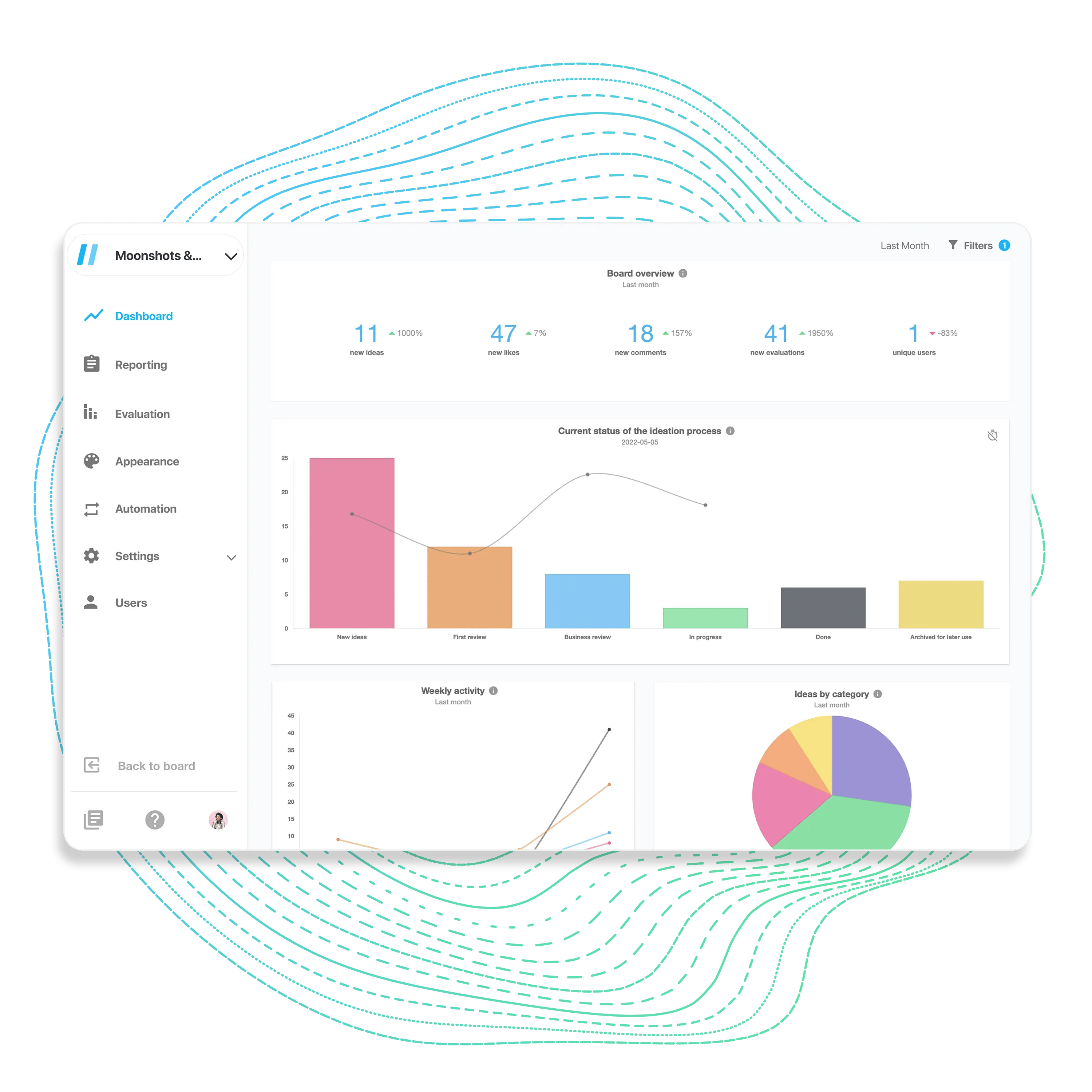 square-analytics square-analytics