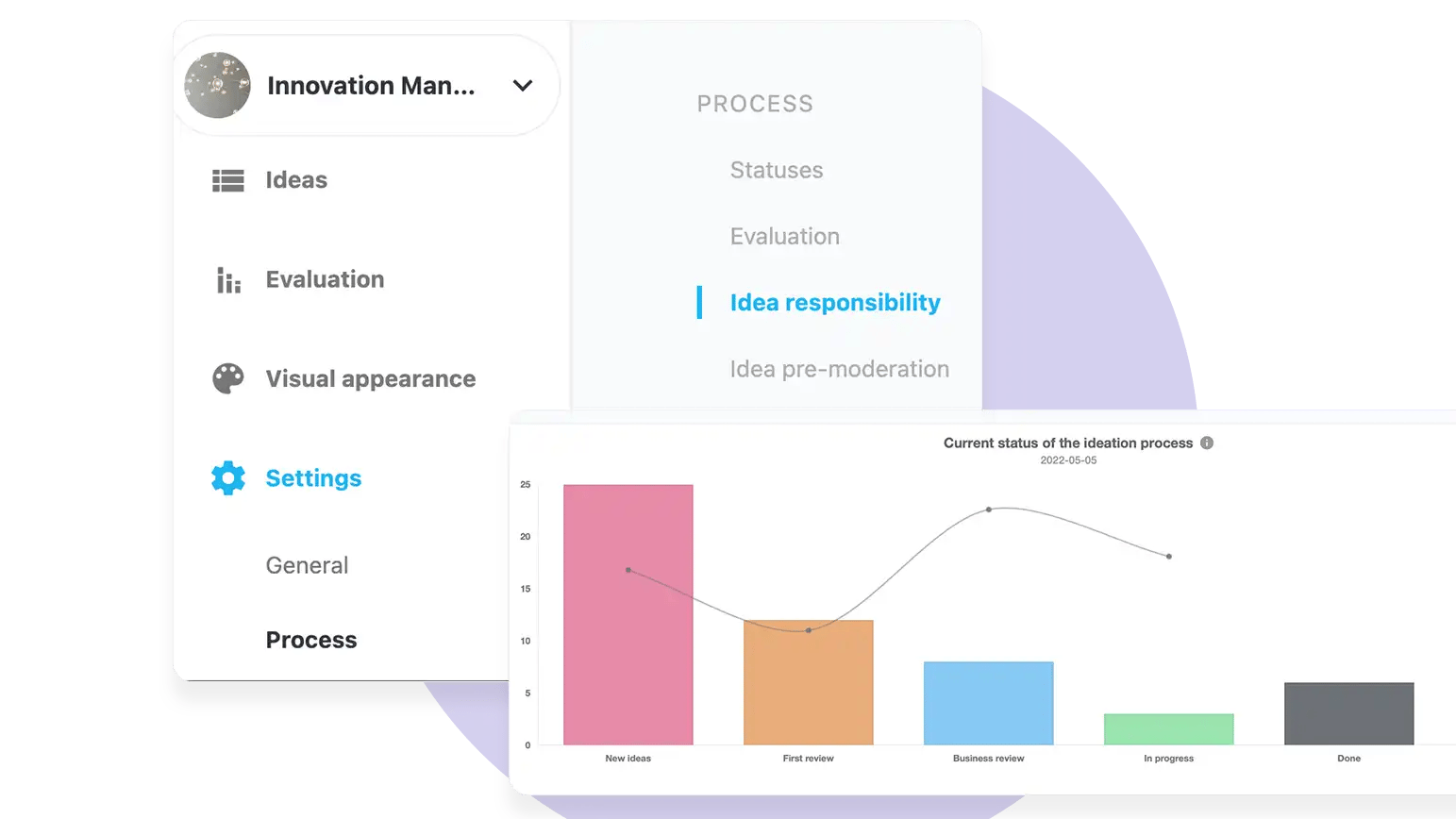 idea-responsiblity-highlight