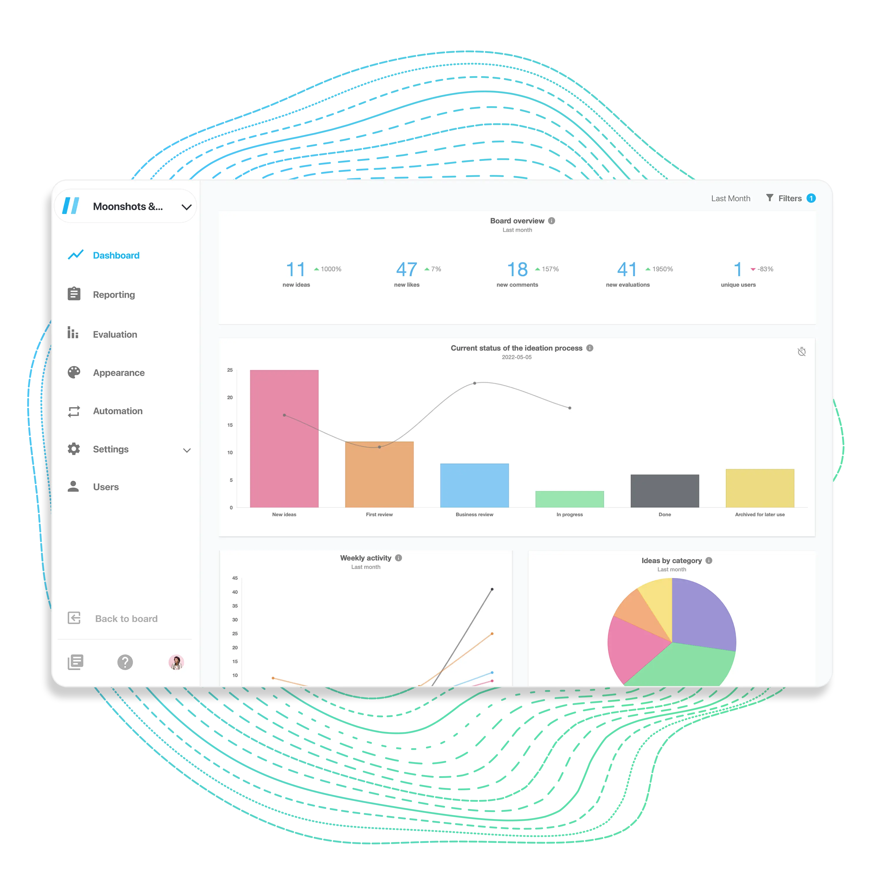Viima innovation software Viima innovation software
