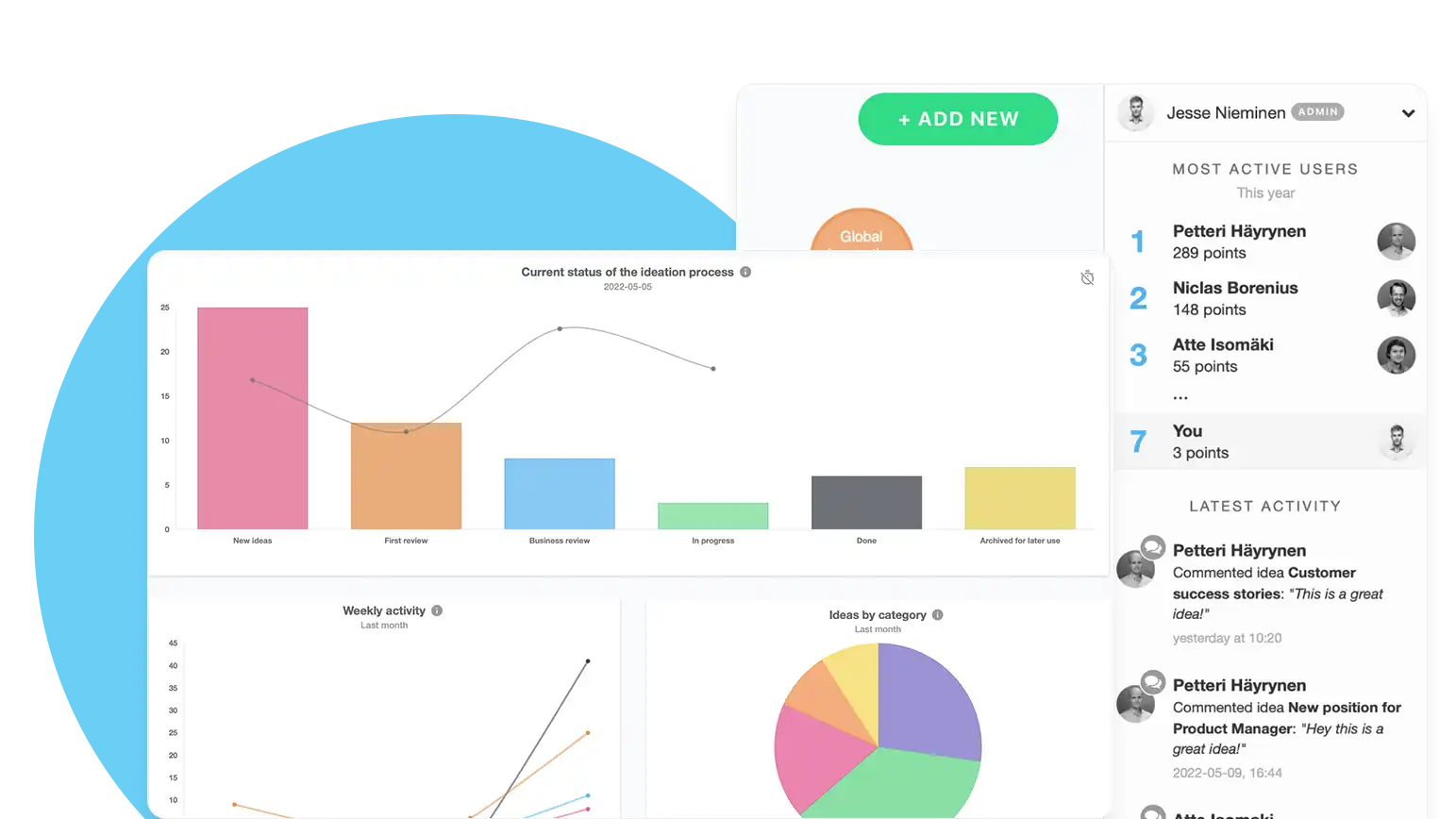 activity-highlight-features