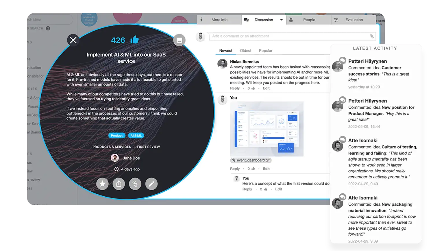 collaboration highlight